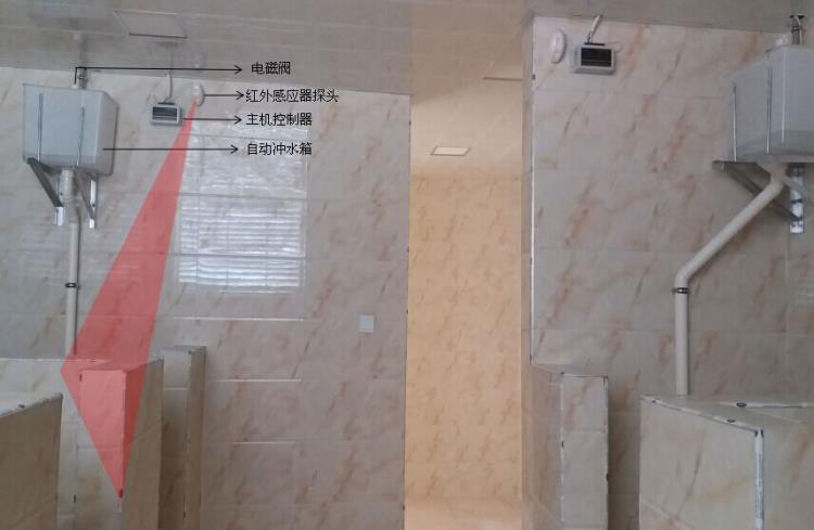 厕所节水器 大小便槽节水器 感应冲水器 智能沟槽节水控制器